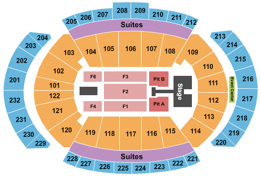 T-Mobile Center Kelsea Ballerini Seating Chart